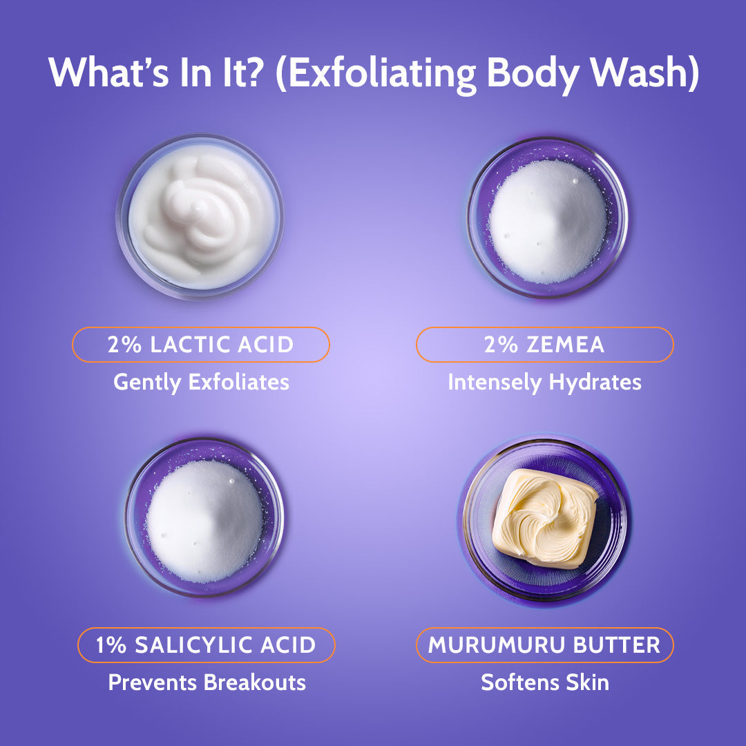 The Skin Reset Duo (Intensely Hydrating Gel Moisturizer - 100 gm | Exfoliating Body Wash - 236 ml)