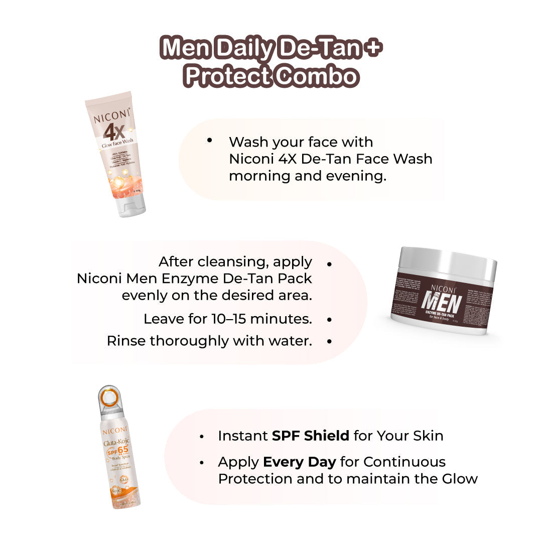 Men Daily Detan + Protect Combo