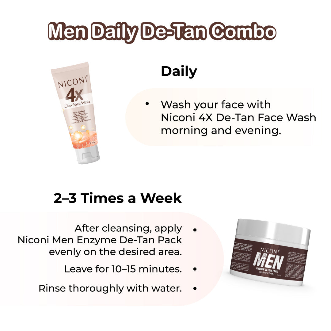 Men Daily Detan Combo