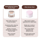 Niconi Women Enzyme De-Tan Pack For Face & Body-(300g)- B2B