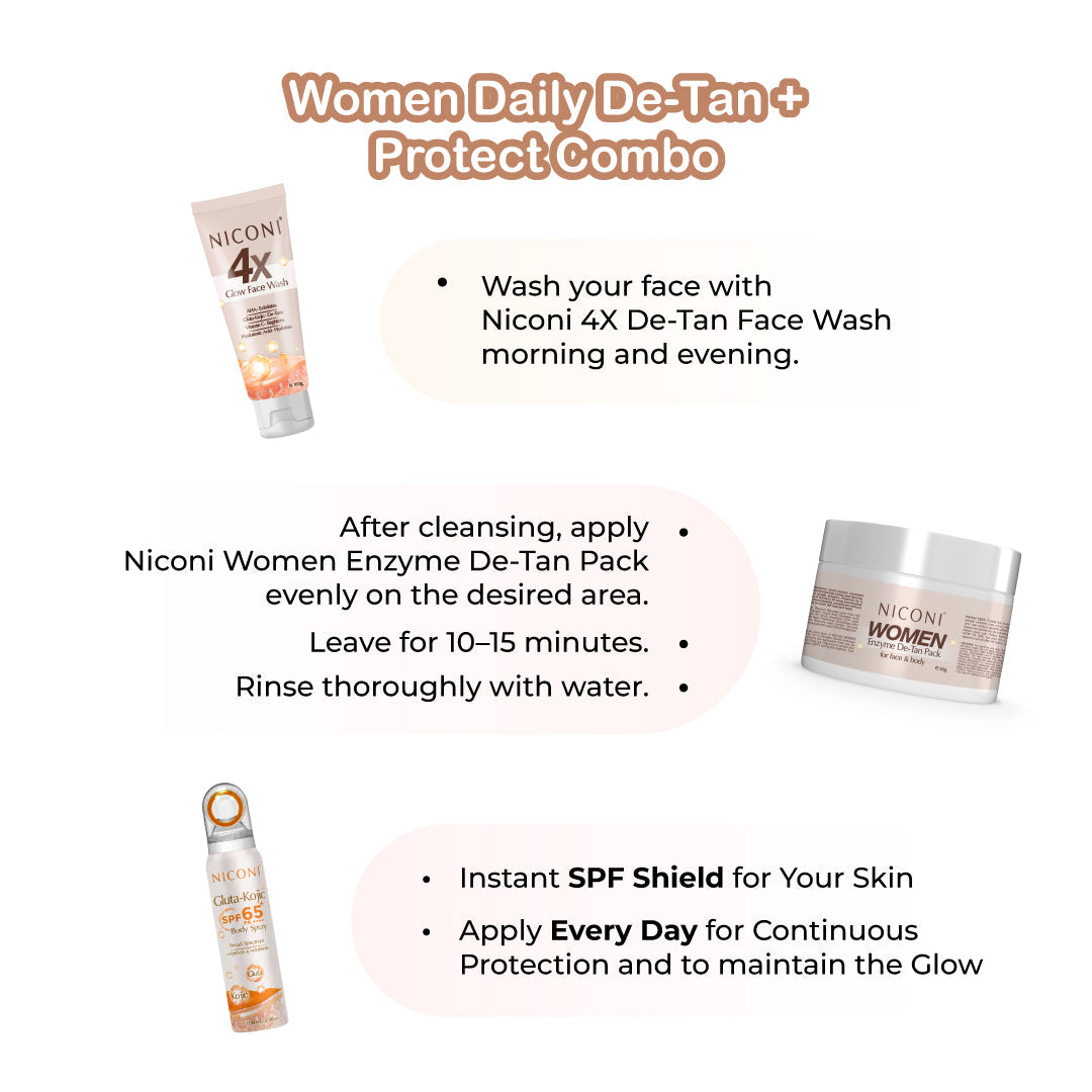 Women Daily Detan + Protect Combo