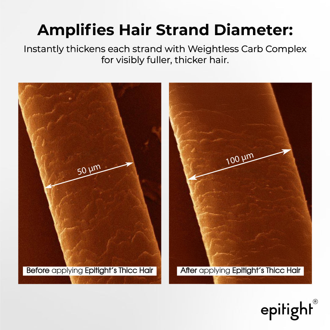 Epitight Thicc Hair Transform Thin Hair To Thick & Full | With 2x Heat Protection (200ml)