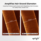 Epitight Thicc Hair Transform Thin Hair To Thick & Full | With 2x Heat Protection (200ml)