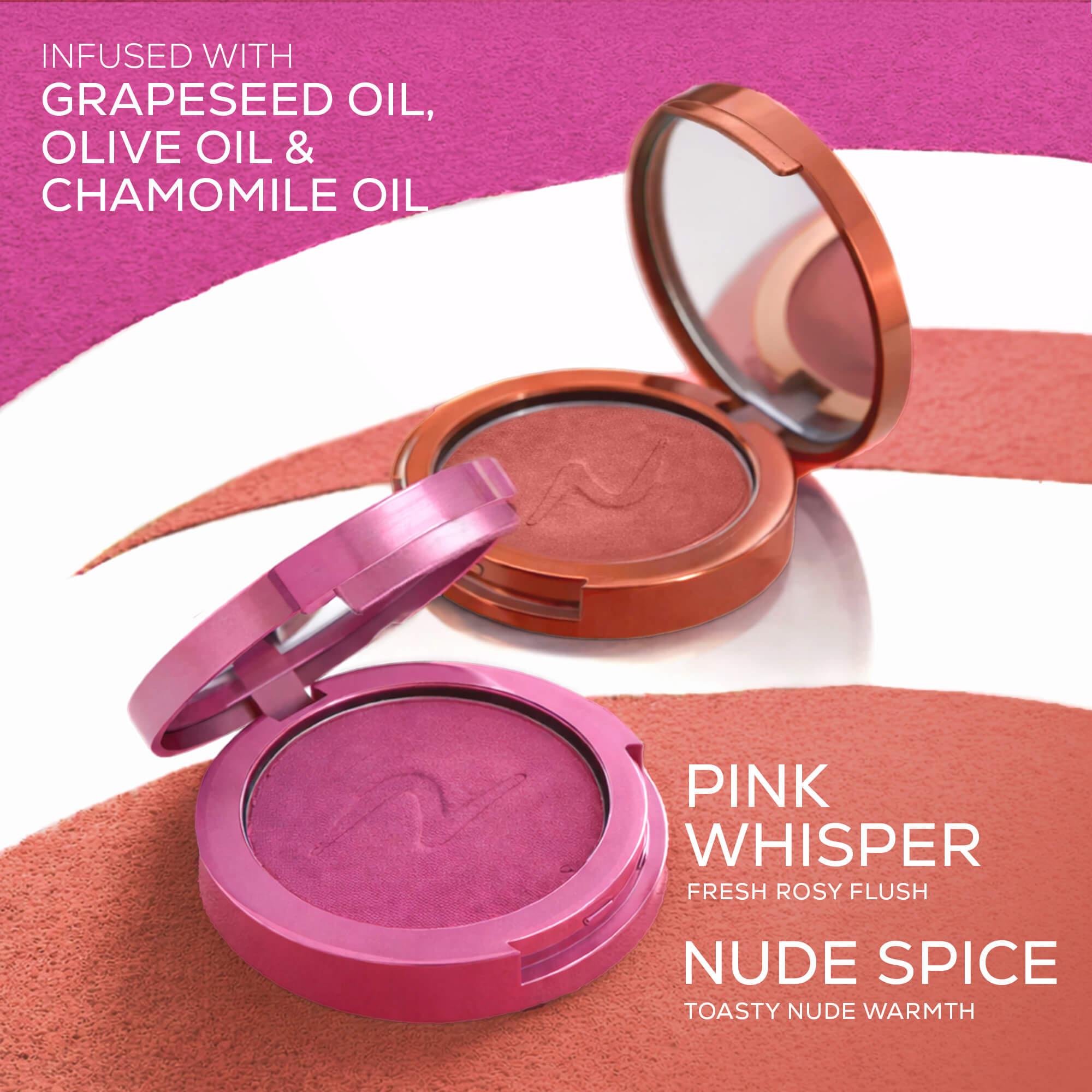 RENEE You Are Blushing Powder Blush With Matte Finish, 5.5 g