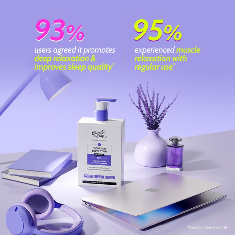 10% Magnesium Body Lotion with Lavender Oil & Aloe Vera - 236 ml