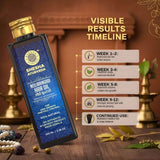 All-in-One Hair Care Duo - Nilini Natural Black Hair Color + Neeli Bringadi Hair Growth Oil