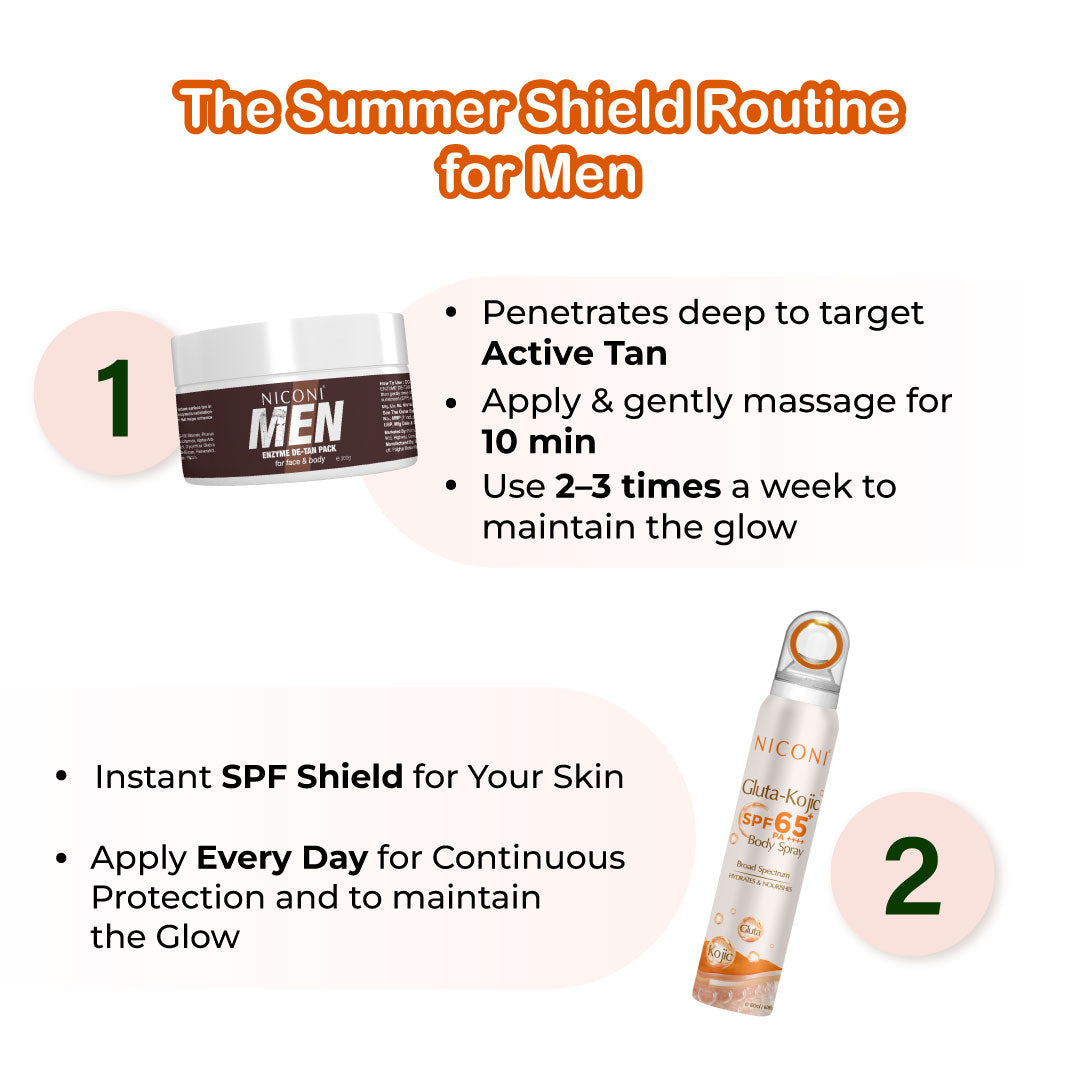 The Summer Shield Combo for Men