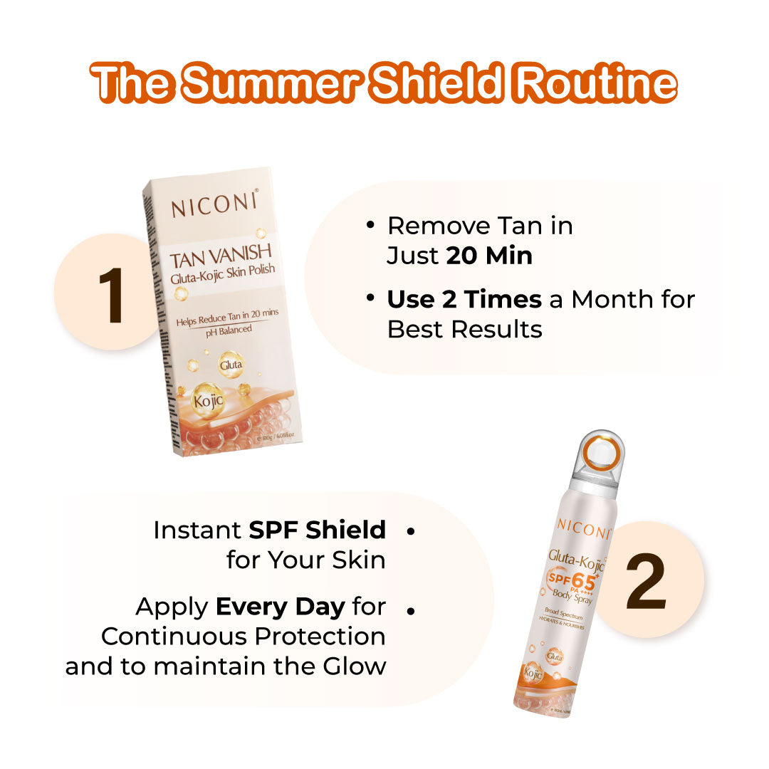 Skin Polish + SPF Combo
