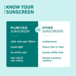 Cica_HyaluronicAcidSPF50_9d79269a-8ba4-4f29-84bf-f34eb0bf531b