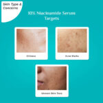 10_Niacinamide_Serum_30ml_1080x1080_White-background