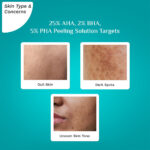 25-aha-2-bha-5-pha-peeling-solution-169309_ffbc438e-eec7-4c60-b72a-4f6b8f15dd8c