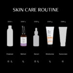 Retinol_Skinsoothe1