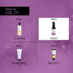 Retinol_serum