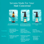 SpanishRosemaryRootActiveAntiHairfallSerum_30ml_1080x1080_White-background_1