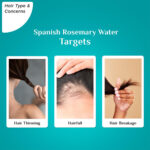 SpanishRosemaryWaterwithBiotin_100ml_1080x1080_White-background