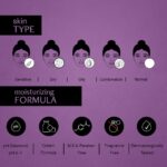 RetinolArtboard_1