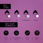 Retinol_serum